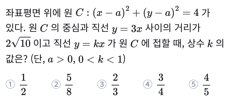 수업 문제: 좌표평면 위에 원 C: (x−a)²+(y−a)²=4가 있다. 원 C의 중심과 직선 y=3x 사이의 거리가 2√10이고 직선 y=kx가 원 C에 접할 때 상수 k의 값은? (단, a>0, 0<k<1)