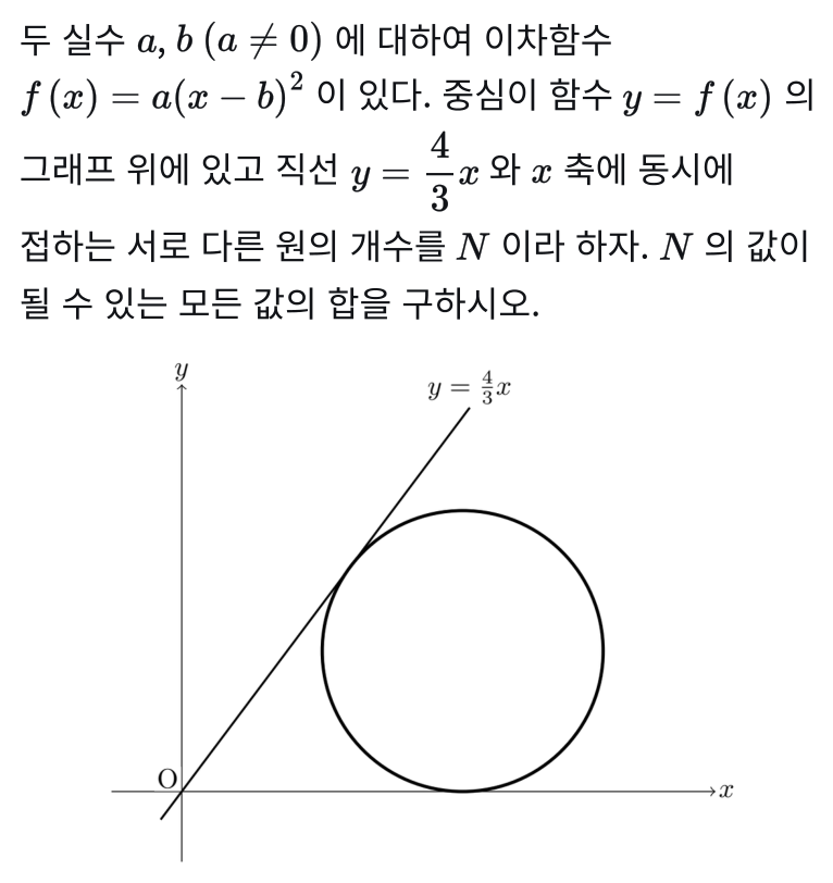 수업 문제: 두 실수 a, b(a≠0)에 대하여 이차함수 f(x)=a(x−b)²이 있다. 중심이 함수 y=f(x)의 그래프 위에 있고 직선 y=4/3x와 x축에 동시에 접하는 서로 다른 원의 개수를 N이라 하자. N의 값이 될 수 있는 모든 값의 합을 구하시오.